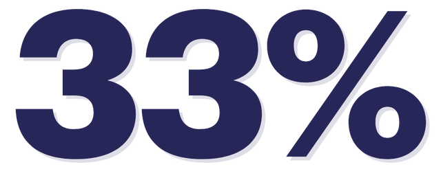 33%
