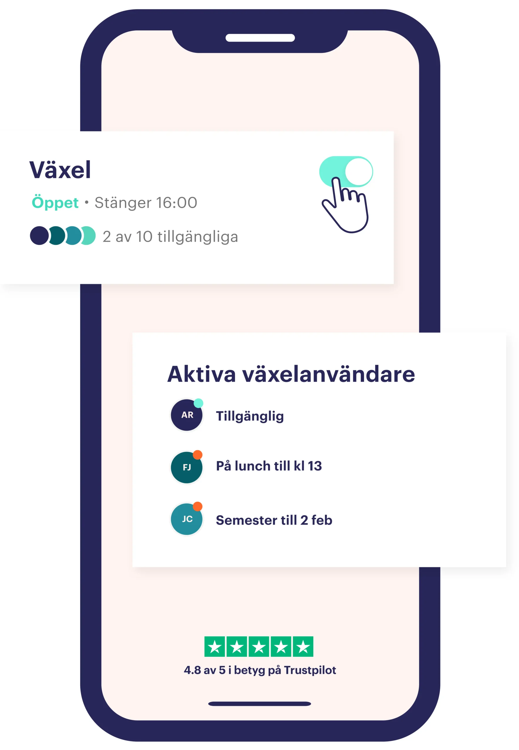 Växel och aktiva växelanvändare